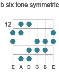 Guitar scale for six tone symmetric in position 12
